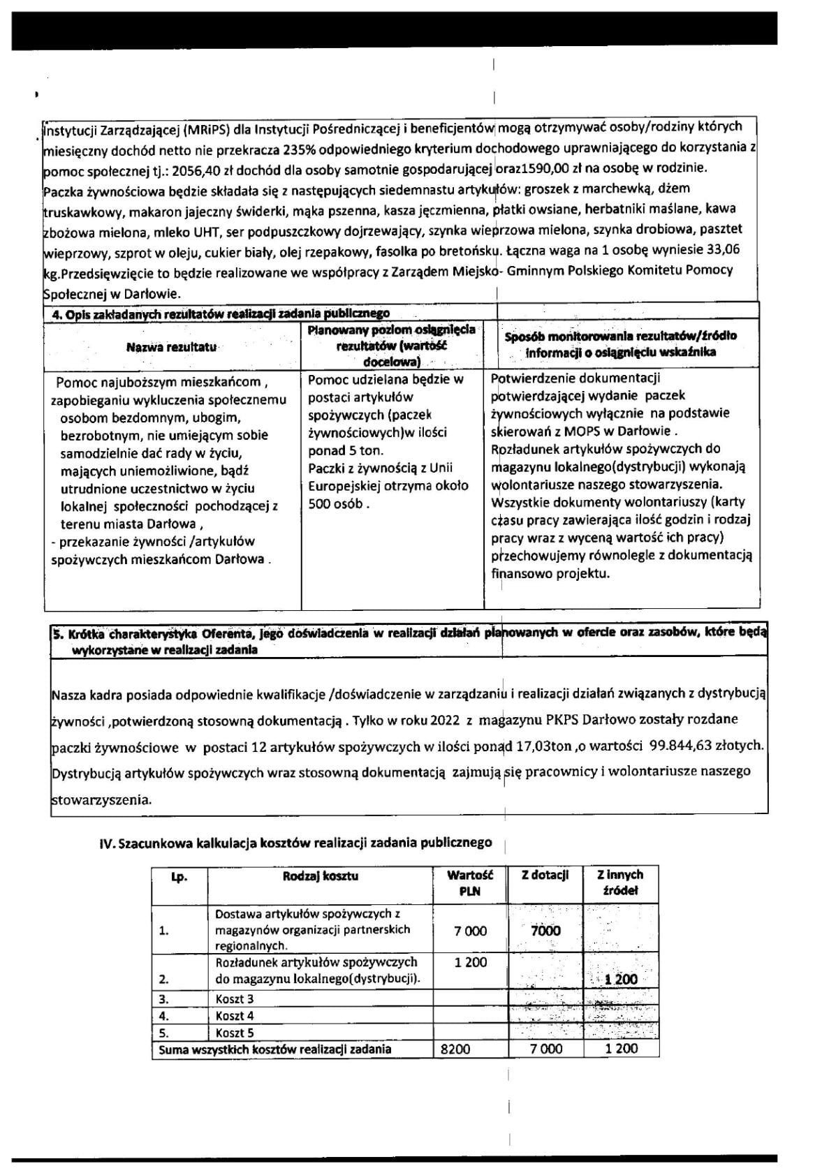 dary żywnościowe 2024 pkps page 0002